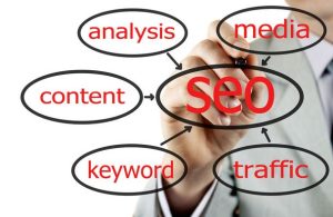 16 ایده برای کار در منزل اینترنتی به صورت دورکاری بدون سرمایه