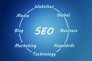 کسب درآمد از طریق تولید محتوا و مدیریت شبکه‌های اجتماعی برای برندها